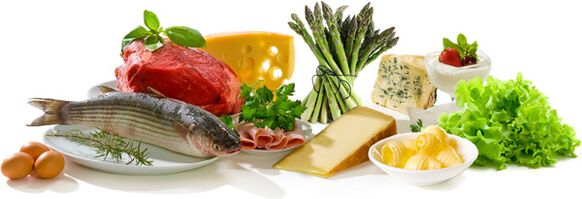 Allowed foods for the keto diet